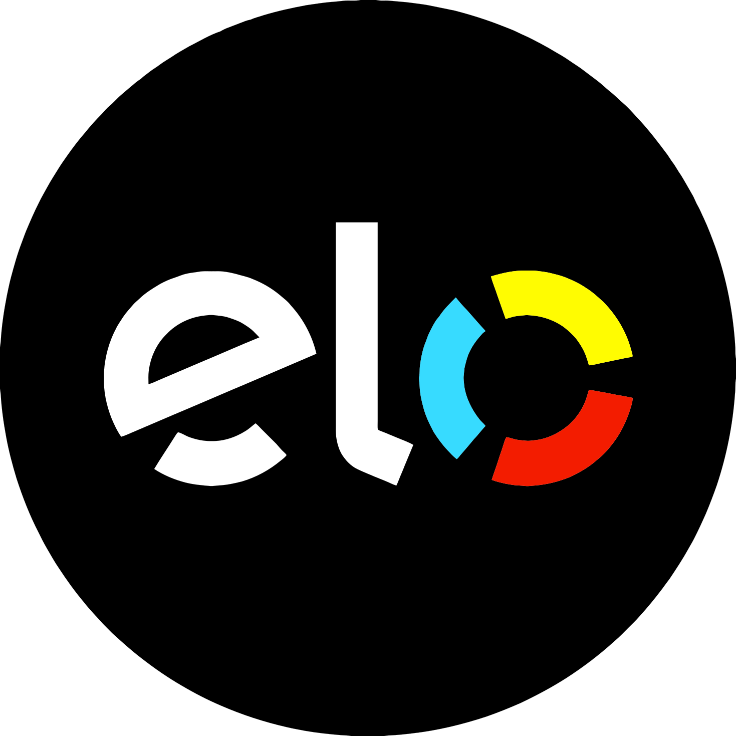 Elo